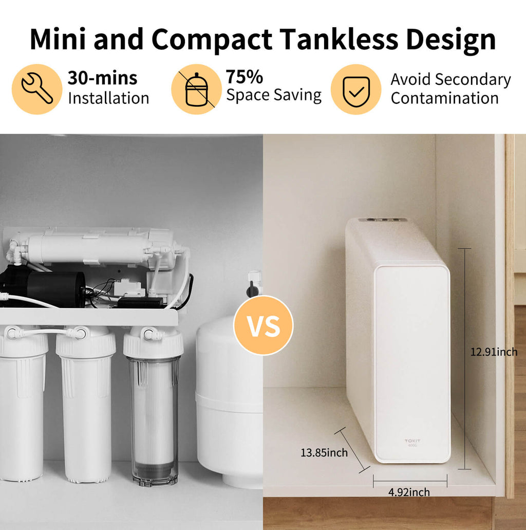 Tokit U1 SE Under-Sink RO Water Filter