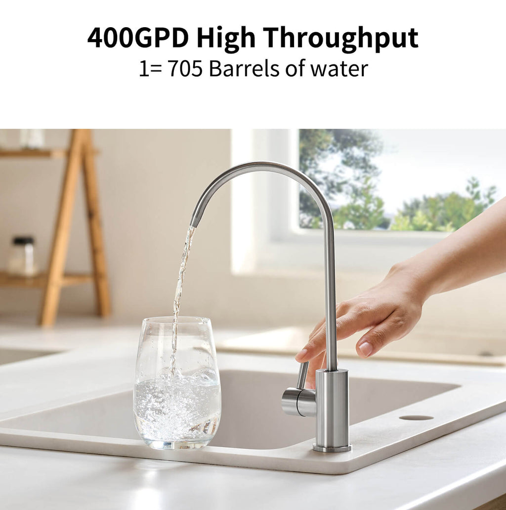 Tokit U1 SE Under-Sink RO Water Filter
