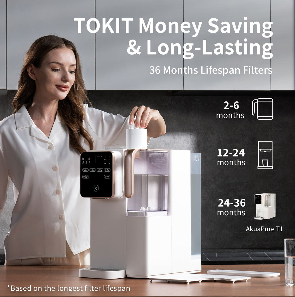 Tokit T1 Reverse Osmosis Water Filter