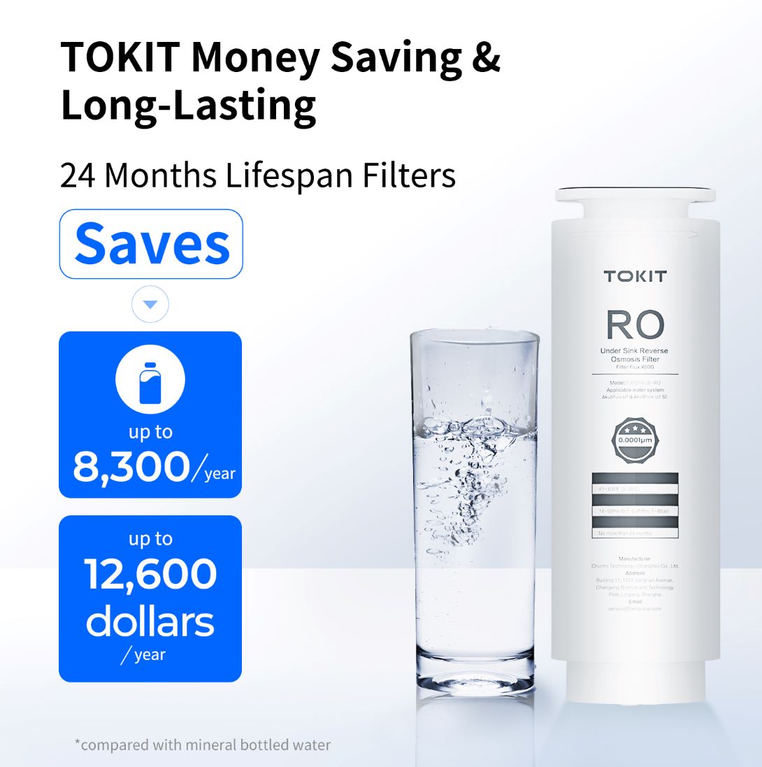 Tokit U1 Under-Sink RO Water Filter