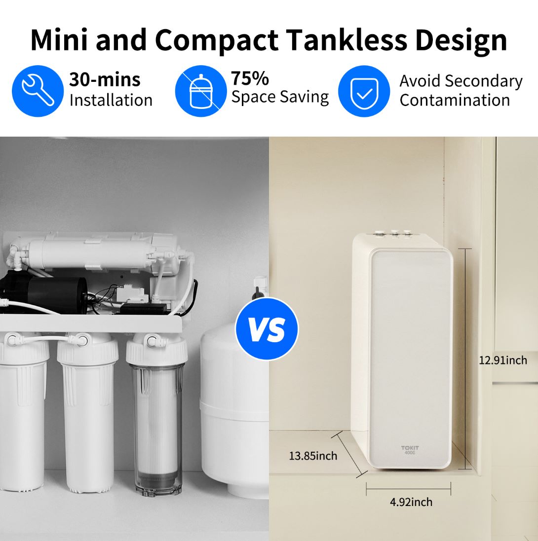 Tokit U1 Under-Sink RO Water Filter