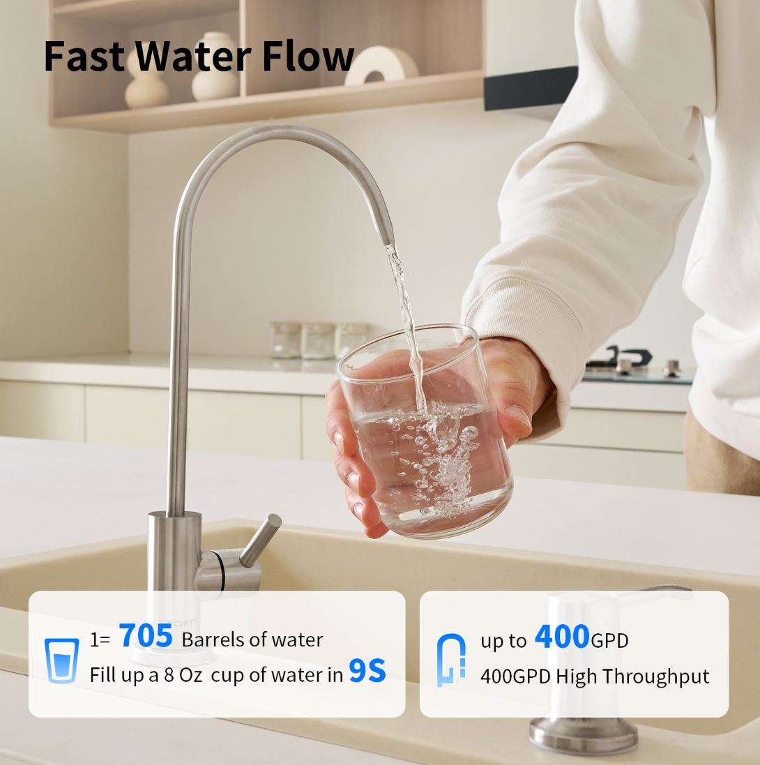 Tokit U1 Under-Sink RO Water Filter