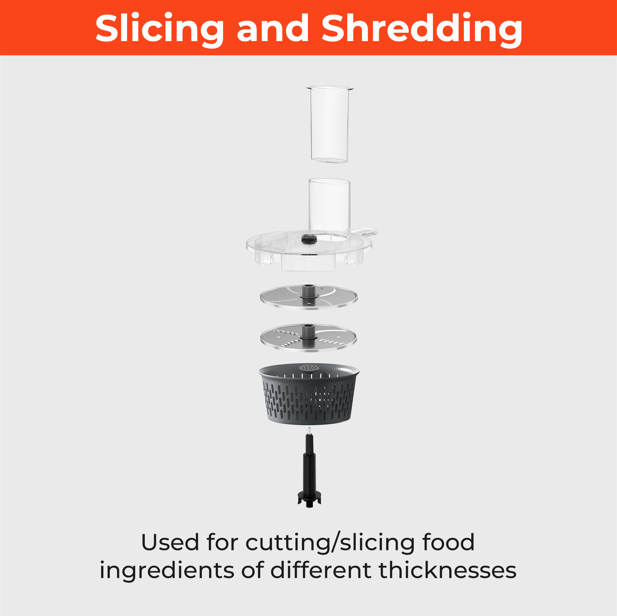 Cutting and Slicing Set