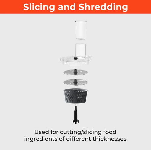 Cutting and Slicing Set